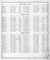 Patrons' Directory 006, Fulton County 1871